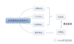 “Core”这个词在英文中的